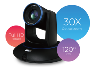 CAMERAS – Aver PTC500S Auto Tracking PTZ Camera