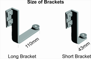 EASY RAIL MOUNTING BRACKET SET SHORT