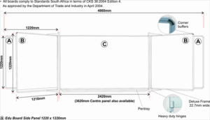 EDU BD SIDE PANEL 1220*1220 NON-MAG CHALK SQUARES